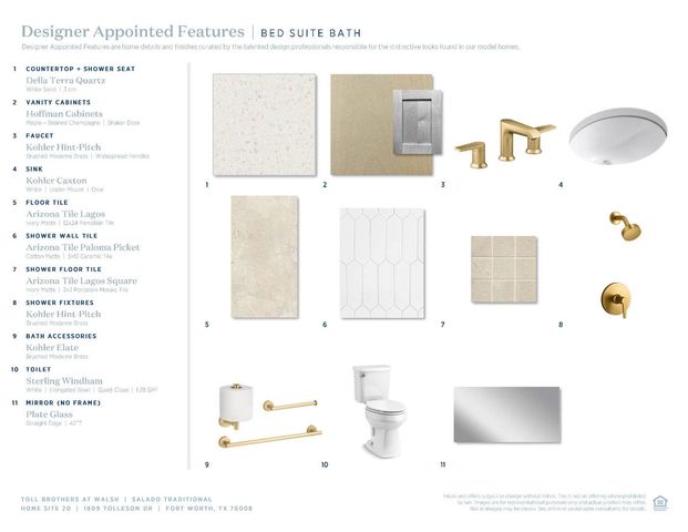 1809 Tolleson Drive, Fort Worth, TX 76008