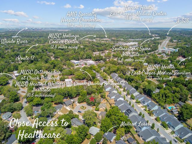 1224 Decoy Court, Mount Pleasant, SC 29464