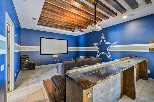 408 Anaqua Drive, Rio Grande City, TX 78582