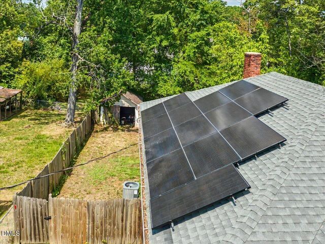 1107 Park Avenue, Durham, NC 27701