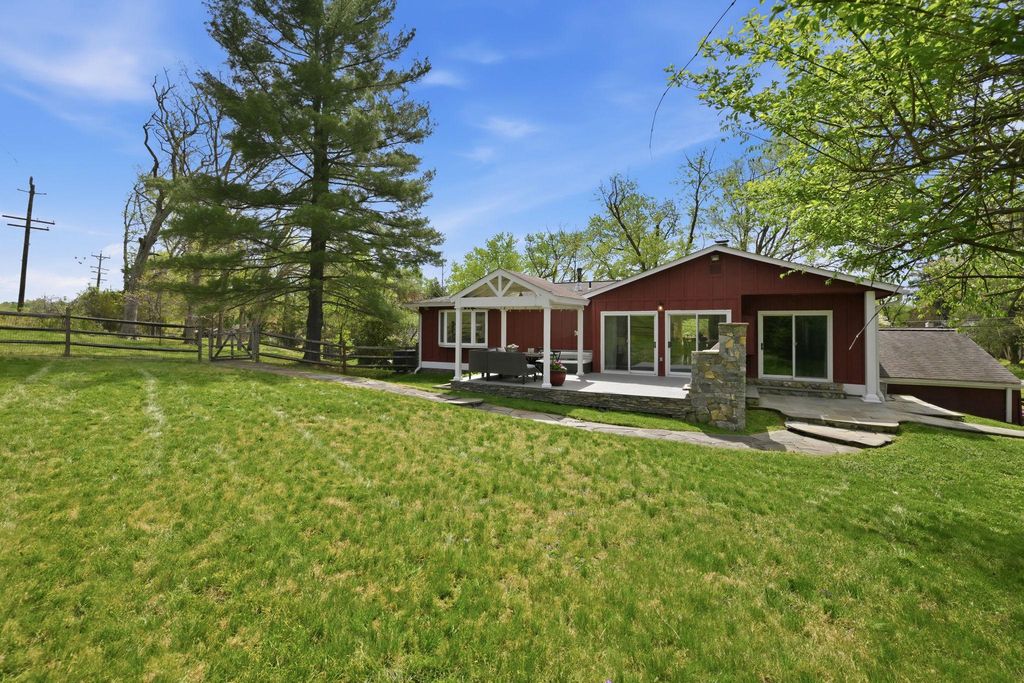 Image 35 of property listing at 9825 BETTEKER LANE, Potomac, MD 20854