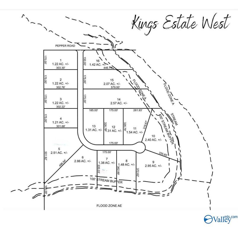 Lot 16 Monarch Drive, Athens, AL 35613