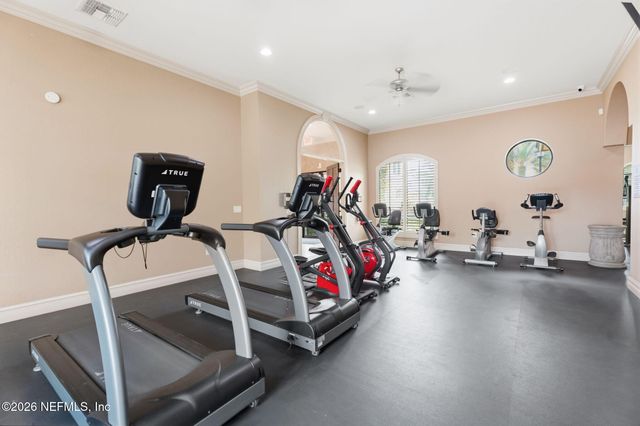 9745 TOUCHTON Road 3323, Jacksonville, FL 32246