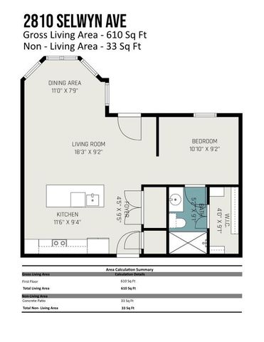 2810 Selwyn Avenue 111, Charlotte, NC 28209