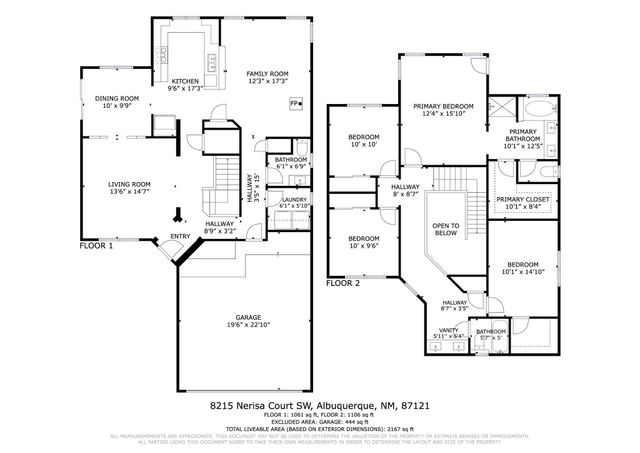 8215 Nerisa Court SW, Albuquerque, NM 87121