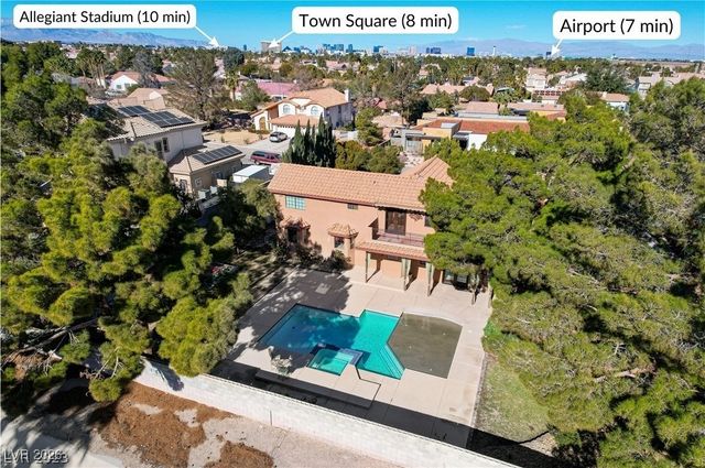 933 Konga Drive, Las Vegas, NV 89123