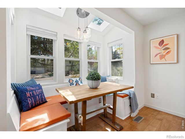 209 W Sycamore Lane, Louisville, CO 80027