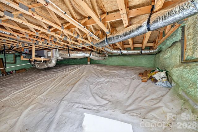 613 Salem Heights Lane, Swannanoa, NC 28778