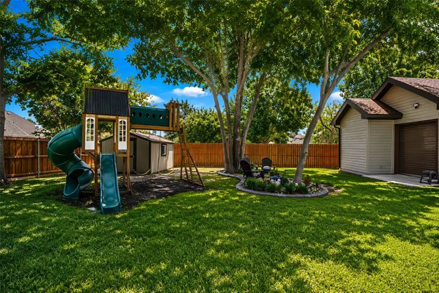 789 Tall Oak Lane, Keller, TX 76248