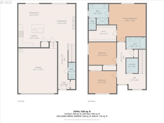 53 SHORE Dr, St Helens, OR 97051