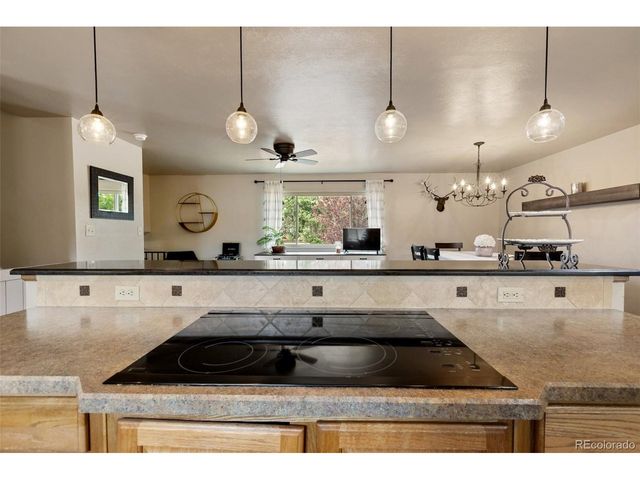 5221 Smokehouse Ln, Colorado Springs, CO 80917