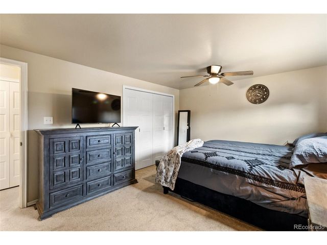 5221 Smokehouse Ln, Colorado Springs, CO 80917