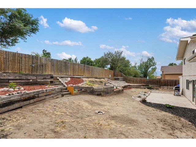 5221 Smokehouse Ln, Colorado Springs, CO 80917
