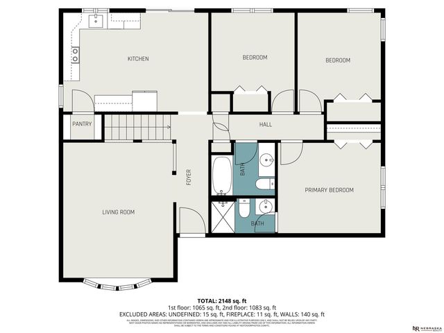 5248 Pawnee Street, Lincoln, NE 68506