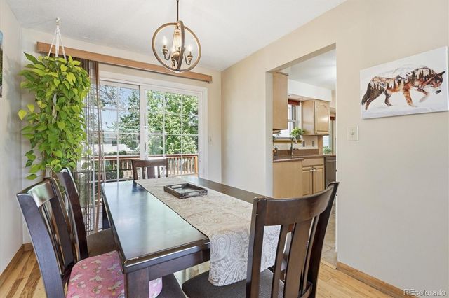 8623 W Warren Drive, Lakewood, CO 80227