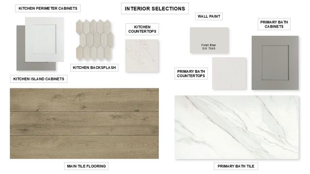 2110 Pine Acre Drive, Richmond, TX 77469