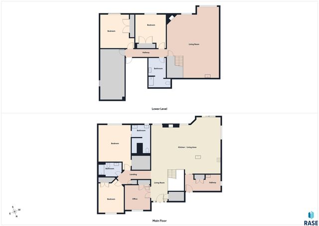 305 E 77th St Street, Sioux Falls, SD 57108