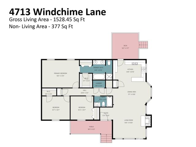 4713 Windchime Lane, Rock Hill, SC 29732