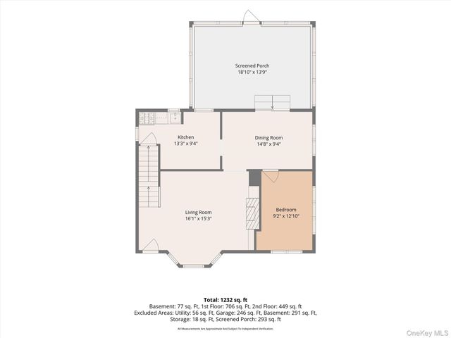 218 Sedgwick Avenue, Yonkers, NY 10705