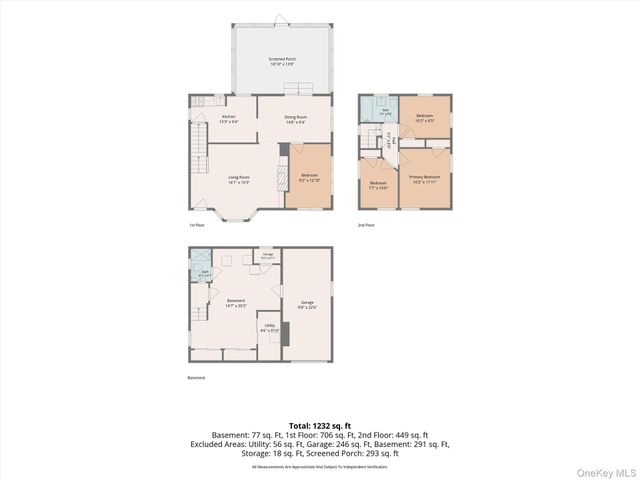 218 Sedgwick Avenue, Yonkers, NY 10705