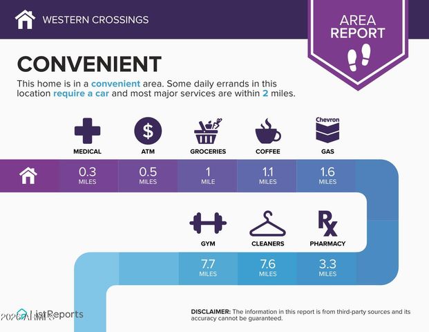 588 W Van Haren Street, Florence, AZ 85132