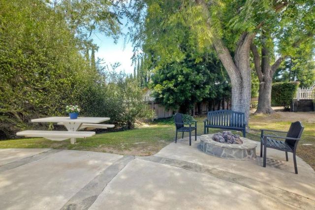 1143 Cypress Dr, Vista, CA 92084