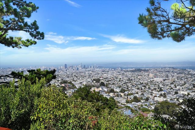 65 Ora Way 101C, San Francisco, CA 94131