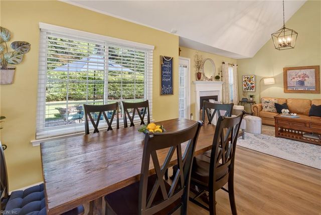 2557 Alleghany LOOP, Virginia Beach, VA 23456