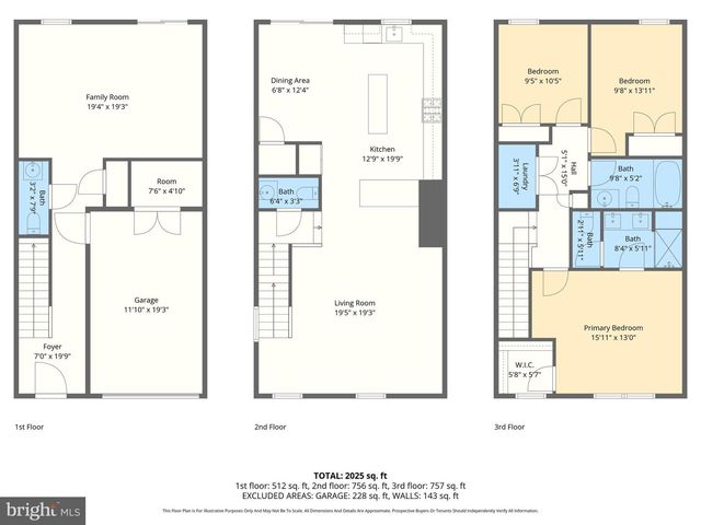 623 HEATHLAND TRL, Aberdeen, MD 21001