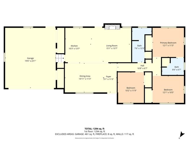 706 W Denison Drive, Robinson, TX 76706