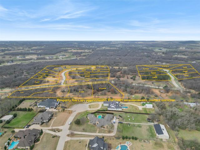 10220 Jess Wallace Road, Argyle, TX 76226