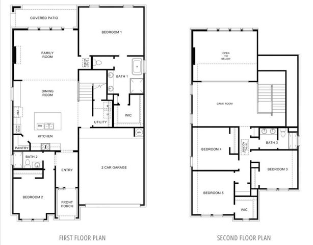 7401 SW Cetus Street, Bentonville, AR 72713