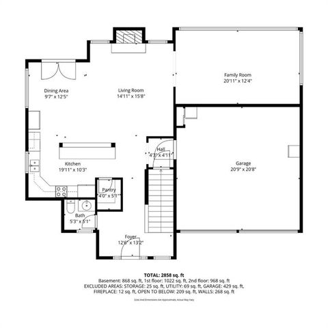 4505 N 121 Terrace, Kansas City, KS 66109