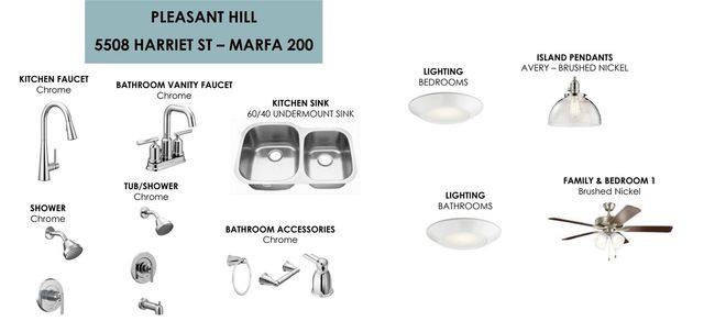 5508 Harriet Street, Bryan, TX 77807