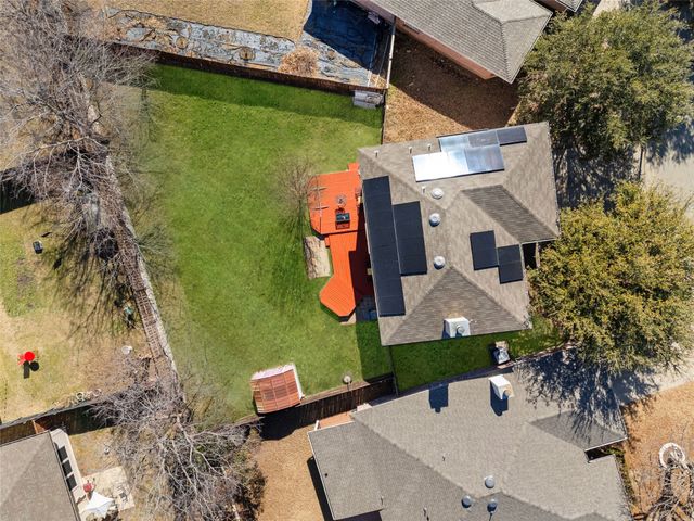 2600 Hidden Valley Drive, Mckinney, TX 75071