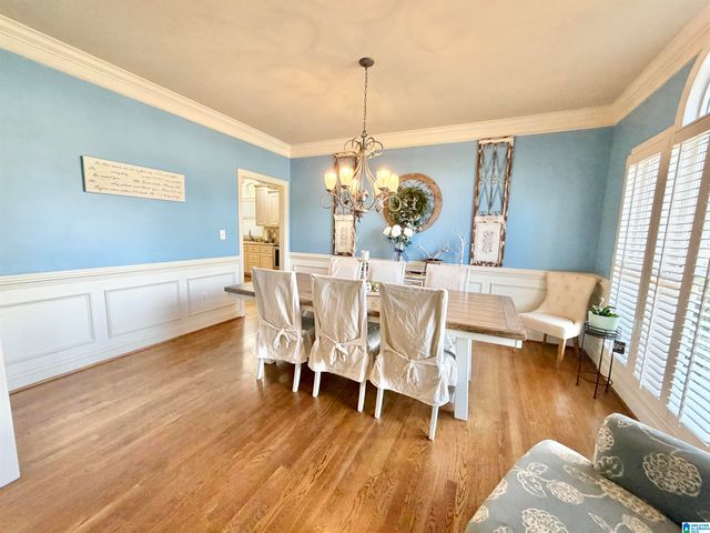 900 TIMBERLINE CIRCLE, Calera, AL 35040