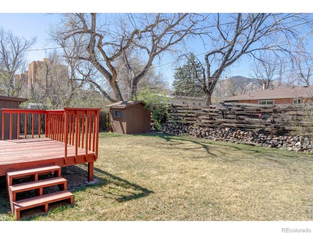 735 32nd Street, Boulder, CO 80303