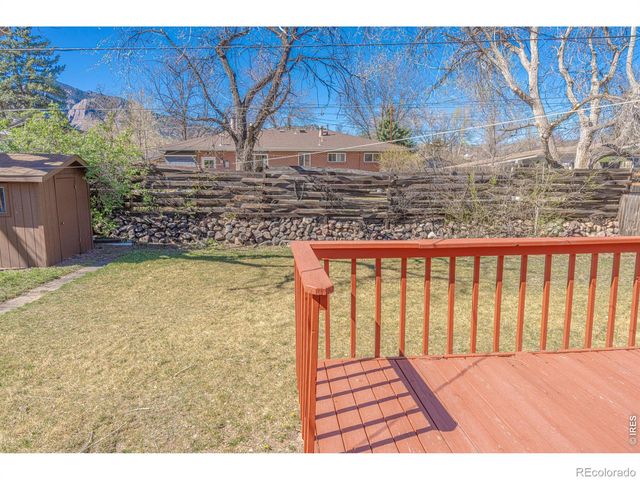 735 32nd Street, Boulder, CO 80303