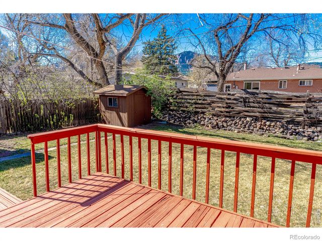 735 32nd Street, Boulder, CO 80303