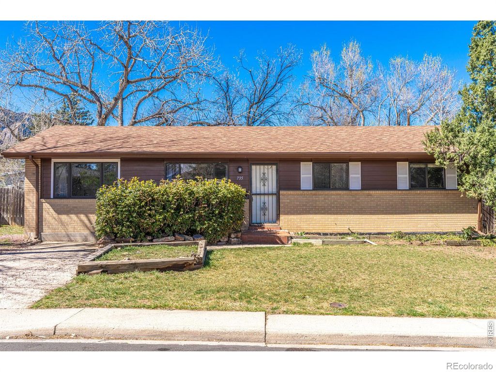 735 32nd Street, Boulder, CO 80303