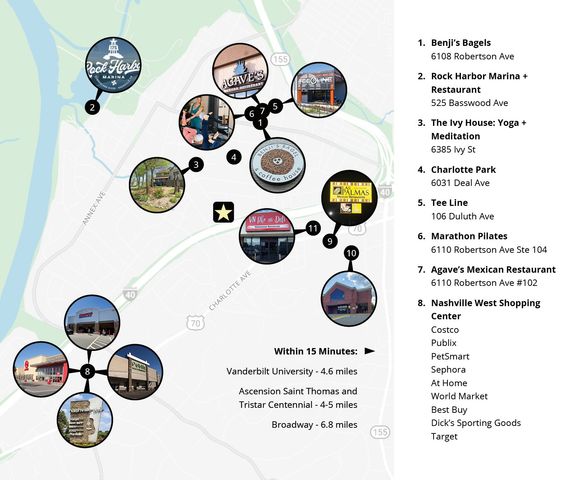 521 Croley Dr, Nashville, TN 37209