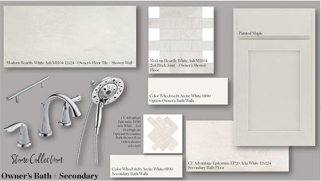 3196 Moor View Road 27, Duluth, GA 30096