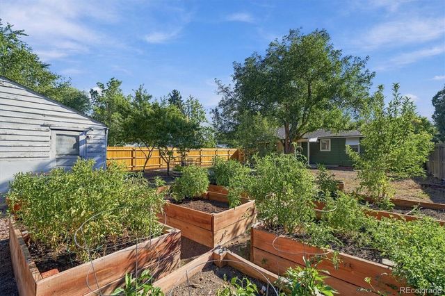 195 Perry Street, Denver, CO 80219