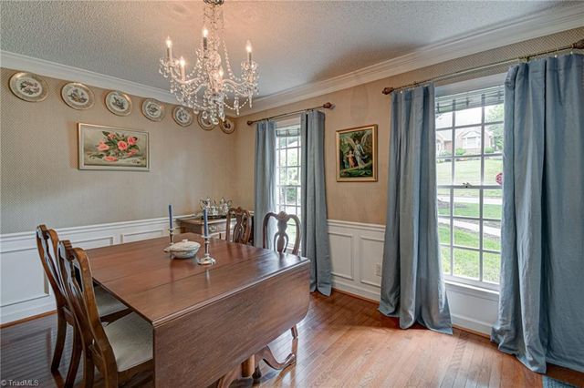380 Hollinswood Avenue, Winston-salem, NC 27103
