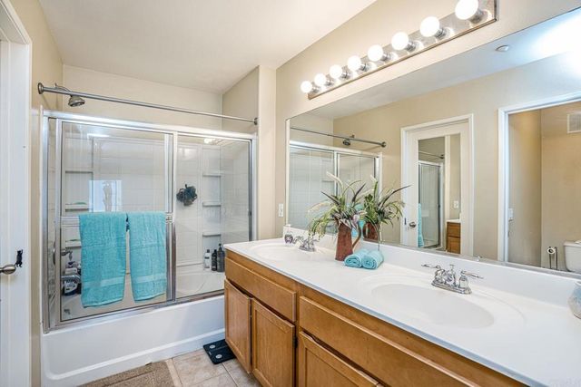 2710 Apricot Court, Chula Vista, CA 91915