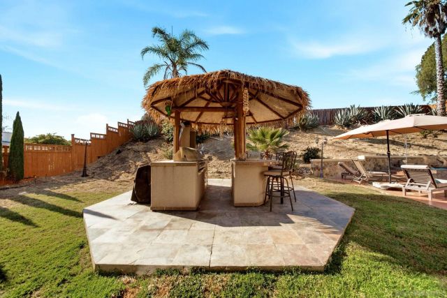 5771 Casa Grande, Bonita, CA 91902