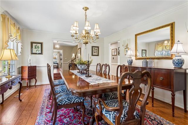 128 Tutters NCK, Williamsburg, VA 23185