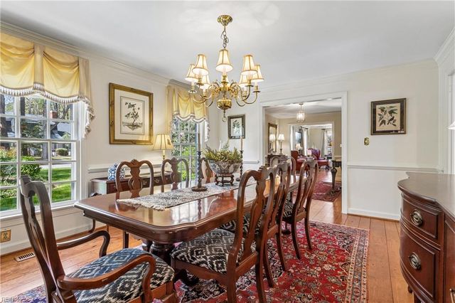128 Tutters NCK, Williamsburg, VA 23185