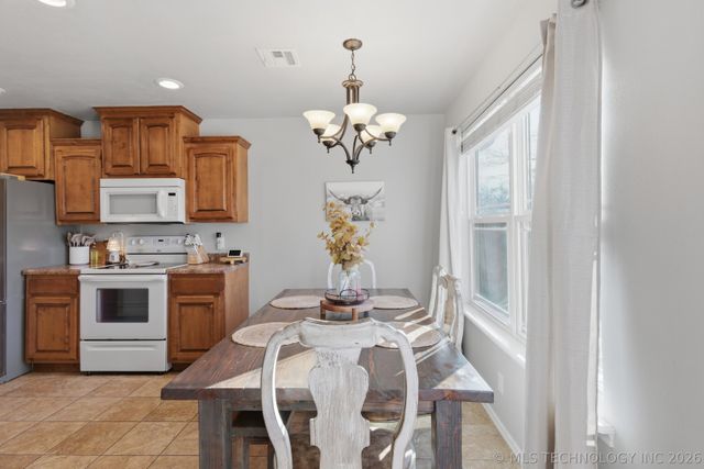 4510 Stevens Avenue, Sand Springs, OK 74063