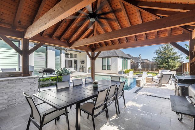 3121 Twin Eagles Drive, Celina, TX 75009